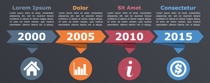 Infographie définition et histoire